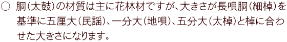 ○ 胴（太鼓）の材質は主に花林材ですが、大きさが長唄胴（細棹）を  　基準に五厘大（民謡）、一分大（地唄）、五分大（太棹）と棹に合わ    せた大きさになります。